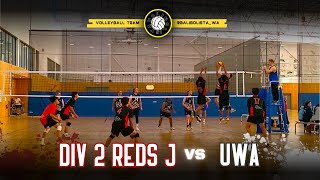 DIV 2 REDS JUNIOR vs UWA  WAVL 2024 [upl. by Llevad]