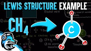 Lewis Structure Of CH4  Lewis Structures Example [upl. by Rolfe24]