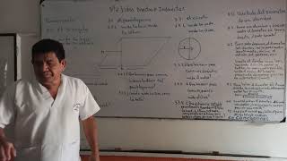 MEDIDAS DIRECTAS E INDIRECTAS LABORATORIO DE FISICA  PROF RAMIRO RAMIREZ [upl. by Cenac]