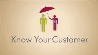 What is Know Your Customer KYC [upl. by Jeanne]