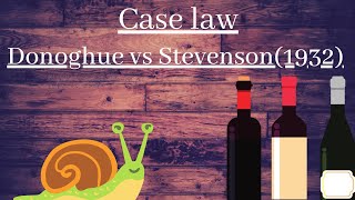 Donoghue vs Stevenson case law  Padmanabh Sharma lec4 [upl. by Urita]