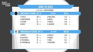 Birkenhead School 1st XI v Greshams School 1st XI [upl. by Delbert]