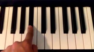 Il Trono di Spade  Game of Thrones  Tutorial piano  Come suonare la sigla  How play main theme [upl. by Etteraj]