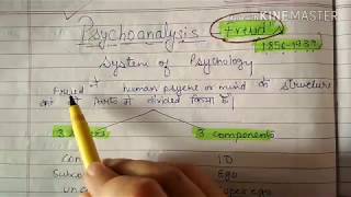 freud theory conscious unconscioussubconscious in simple way [upl. by Elspet]