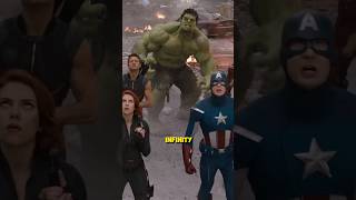 Avengers INFINITY STONES Theory [upl. by Adlemi]