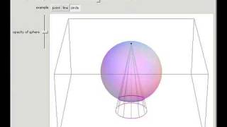 Stereographic Projection [upl. by Hubey]