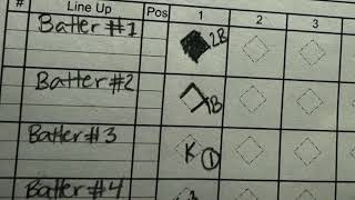 Beginner Baseball Scorekeeping Example [upl. by Wulf]