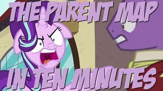 The Parent Map in Ten Minutes [upl. by Ransom]