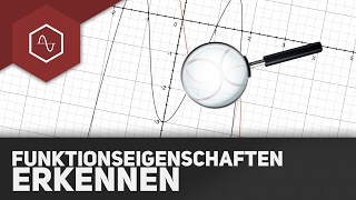 Funktionseigenschaften aus dem Schaubild erkennen begründen im ABI [upl. by Pall]