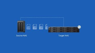 How to Upgrade Your Synology NAS with Migration Assistant [upl. by Aninaj]