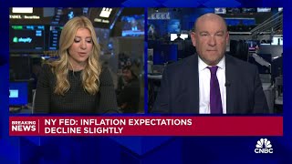 NY Fed Inflation expectations decline slightly [upl. by Oirottiv632]