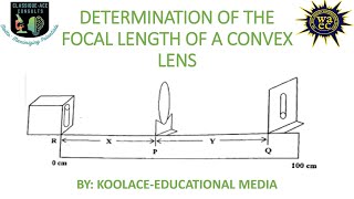 EXPERIMENTAL DETERMINATION OF THE FOCAL LENGTH OF A CONVERGING LENS [upl. by Matti960]