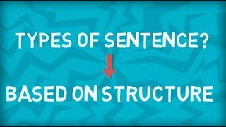 Types of Sentences  Four Types  Based on Structure [upl. by Henni]