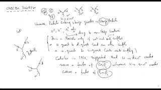 Cabibo Theory weak Interactions [upl. by Rosol]