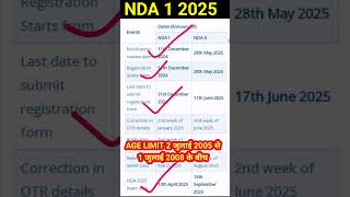 NDA 1 2025 AGE LIMIT  NDA 1 2025 EXAM DATE  NDA 1 2025  NDA 1 2025 ELIGIBILITY StudYGanga [upl. by Gwen]