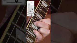 Amaj7 voicings 9 of 10 [upl. by Ahsoek]