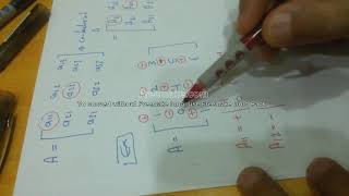 Matrices and Determinants 13 cofactor matrix [upl. by Rogozen]