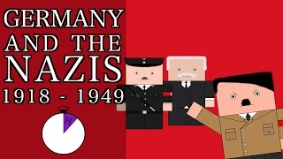 Ten Minute History  The Weimar Republic and Nazi Germany Short Documentary [upl. by Matteo918]