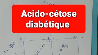 Acidocétose diabétique  1️⃣  physiopathologie [upl. by Meras]