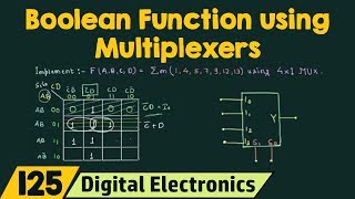 Implementation of Boolean Function using Multiplexers [upl. by Aidnis]