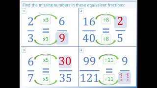 Finding Missing Numerators and Denominators [upl. by Corbett]