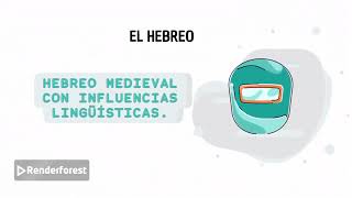 Etimología origen de las lenguas y terminología medica [upl. by Akeemahs]