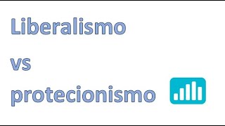 Liberalismo vs proteccionismo [upl. by Mota893]