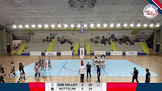 Serie D  Savino Del Bene Volley vs Nottolini Volley [upl. by Gronseth357]