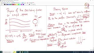 Lec 42 The Sommerfeld radiation condition [upl. by Notgnilra]