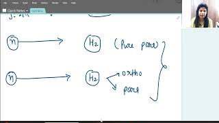 L 21 Coherent Scattering of Neutrons by Protons in Ortho and Para Hydrogen Molecules [upl. by Glinys]