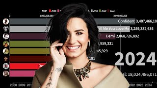 Demi Lovato Streams Fantasy [upl. by Ettenav80]