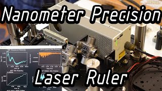 Counting Atoms with the Doppler Effect  Heterodyne Interferometer [upl. by Allicerp702]