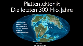 Plattentektonik Kontinentaldrift im Zeitraffer Die letzten 300 Mio Jahre in einer Minute [upl. by Merow]