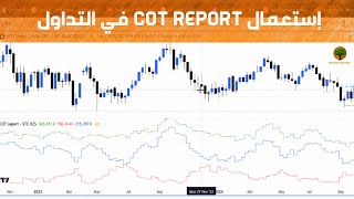 في التداول COT REPORT الفيديو الشامل حول إستعمال [upl. by Lockwood41]