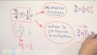 Maneras de resolver una división de fracciones [upl. by Nivad]