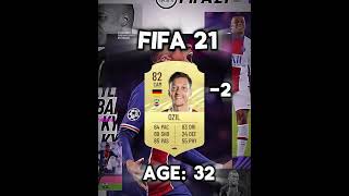 Mesut Ozils Fifa Evolution🇹🇷🇩🇪 [upl. by Demona]