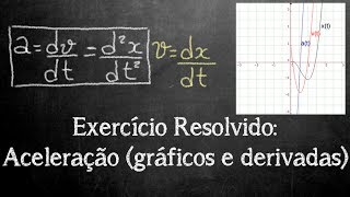 Exercício Resolvido  Aceleração gráficos e derivadas [upl. by Okwu]