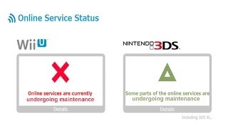 Nintendo Network down Error Code 006 0811 [upl. by Collie]