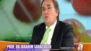 Vitiligo Hastalığı Tedavisi İbrahim Saraçoğlu Vitiligo Nasıl Tedavi Edilir Bitkisel Çözüm [upl. by Mcquade978]