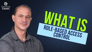 What is Role Based Access Control  RBAC  Role Based Access Control Explained [upl. by Devin]