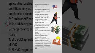 Visa de trabajo para USA Proceso visa H2B [upl. by Airetnohs795]