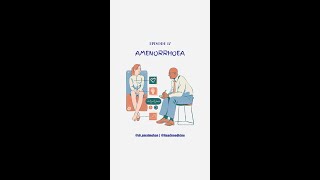 Amenorrhea [upl. by Naiviv]