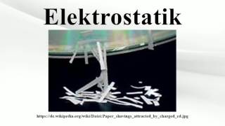 Elektrostatik [upl. by Ikkiv]