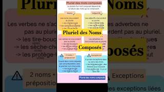 Pluriel des noms composés [upl. by Sheffield]