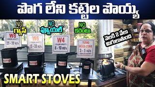 Smart Stoves  Invicti wooden stoves  Turbo Wood Stove  Smokeless Wood Stoves Signature Studios [upl. by Oglesby574]