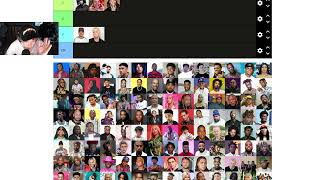 rapper tier list 2023 asmr [upl. by Lodmilla]