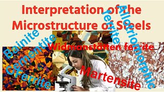 Steel microstructure types and their interpretation [upl. by Dante]