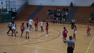 Konawaena Girls Basketball vs Keaau 2022 [upl. by Ahseined]