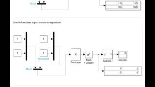 Simulink realizes signal matrix integration inversion transposition decomposition [upl. by Pulchia]