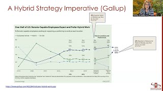 ELE Highlights Mastering Hybrid Strategies for People Success [upl. by Eojyllib]